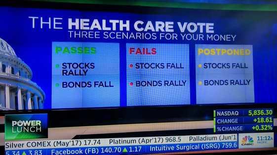 healthcare vote