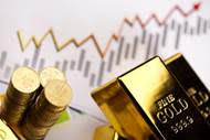 gold market analysis