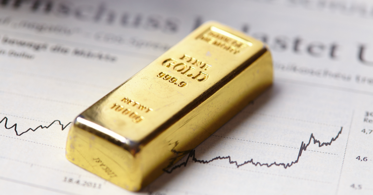 gold markets analysis